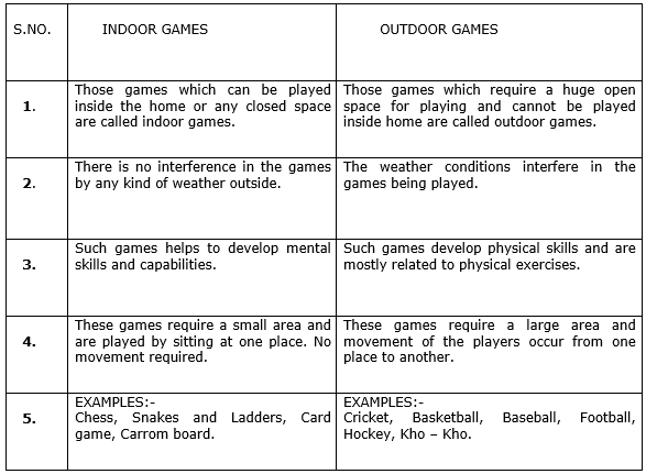 outdoor games vs indoor games